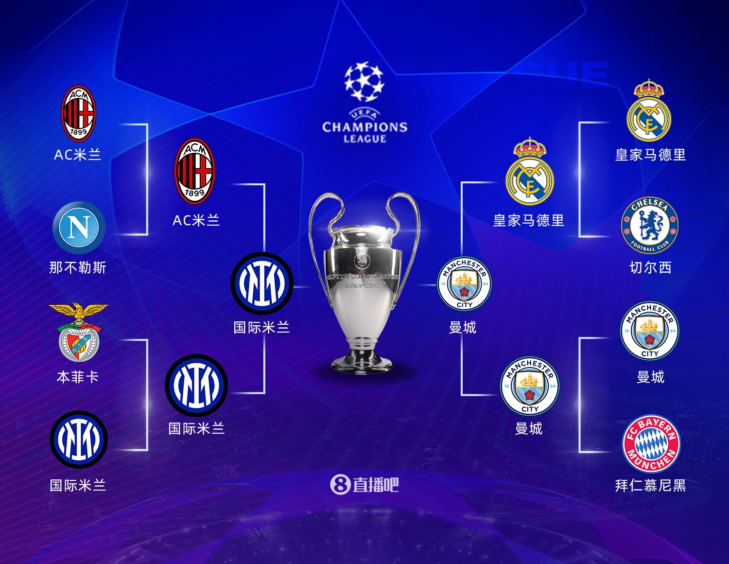 背后的差距 背后的差距