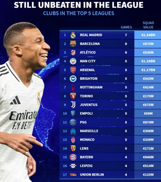 神和不懈追 神和不懈追